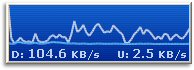 network bandwidth graph