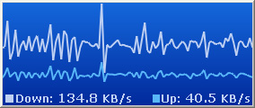 Screenshot of ByteOMeter 1.2.0