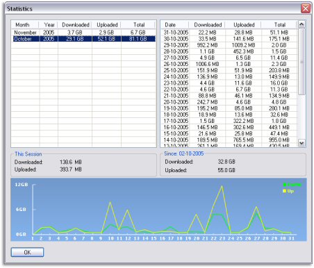 detect spyware network usage