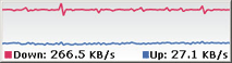 bytes per second is standard speed unit