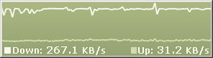 Lan speed graph lines or bars